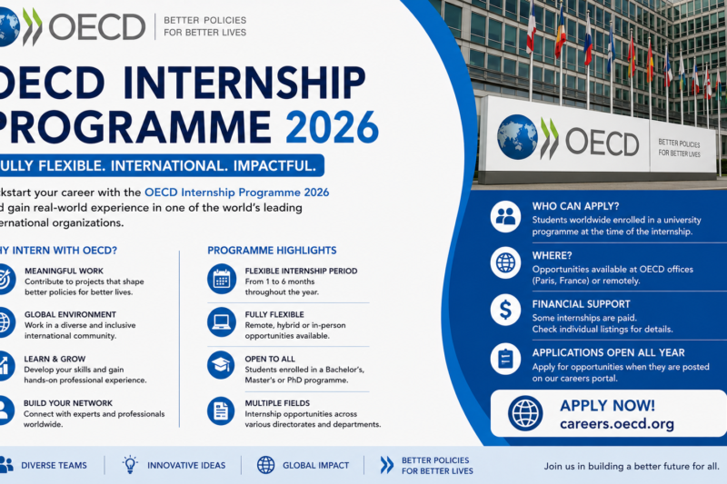 OECD Internship Programme 2026 — Fully Flexible International Internship Opportunity for Students Worldwide