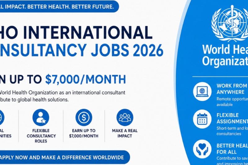 WHO International Consultancy Jobs 2026 — Earn Up to $7,000/Month