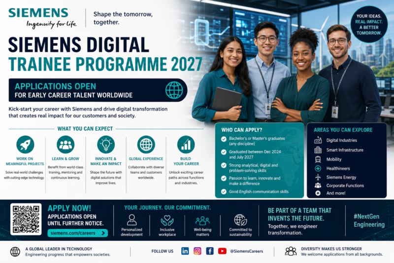 Siemens Digital Trainee Programme 2027: Applications Open for Early Career Talent Worldwide